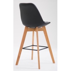 Juego de 2 taburetes de bar Metz en polipiel natural negra