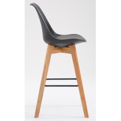 Juego de 2 taburetes de bar Metz de plástico, color negro natura