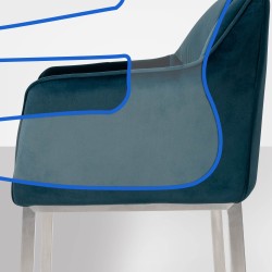 Taburete de bar Damaso E de terciopelo con estructura de 4 patas, verde