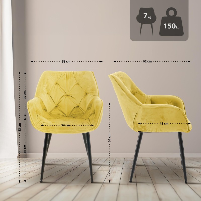 Juego de 2 sillas de terciopelo Tanna amarillo
