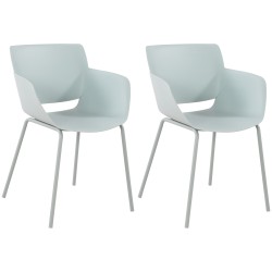 Juego de 2 sillas Alpena turquesa