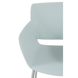 Juego de 2 sillas Alpena turquesa