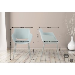 Juego de 2 sillas Alpena turquesa