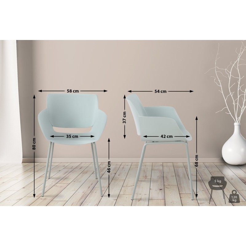 Juego de 2 sillas Alpena turquesa