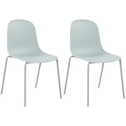 Juego de 2 sillas Hardin, turquesa