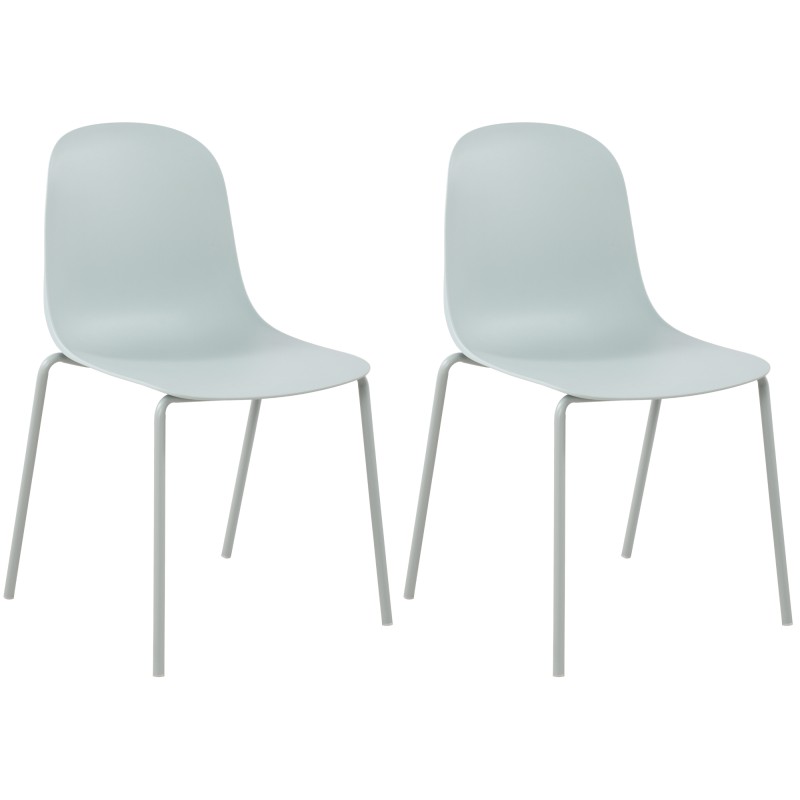 Juego de 2 sillas Hardin, turquesa