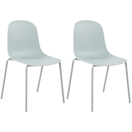Juego de 2 sillas Hardin, turquesa