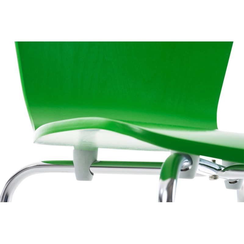 Presidente de visitas de Aaron Green