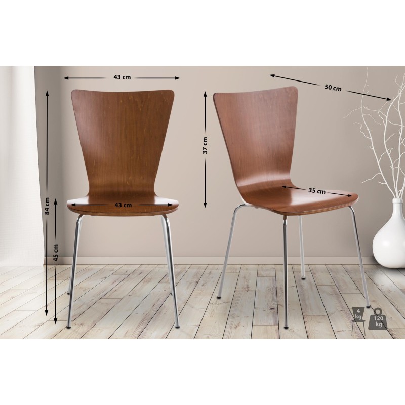 Presidente de visitas de Aaron Brown