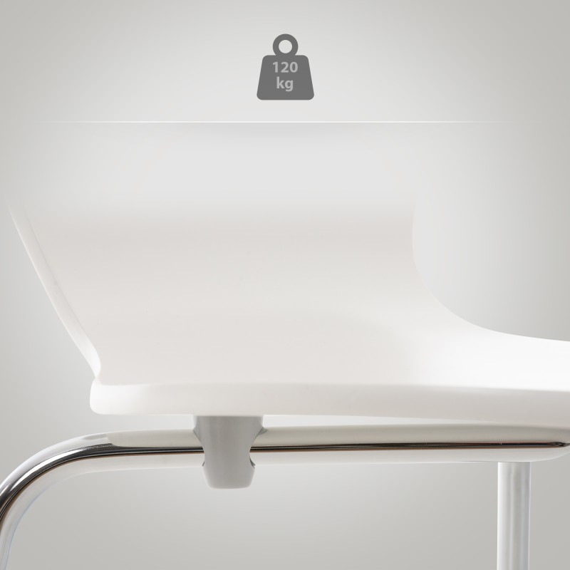 Juego de 2 sillas de visita Calisto blancas