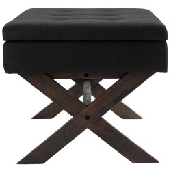 Banco Namaro, tela negra antigua