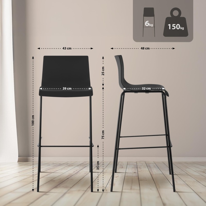 Taburete de bar Hoover, base de 4 patas, negro