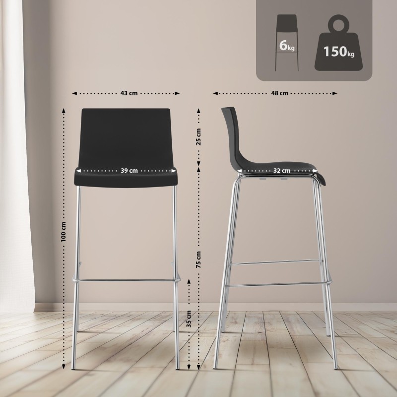Juego de 2 taburetes de bar Hoover, de plástico, con estructura de 4 patas, cromado negro.